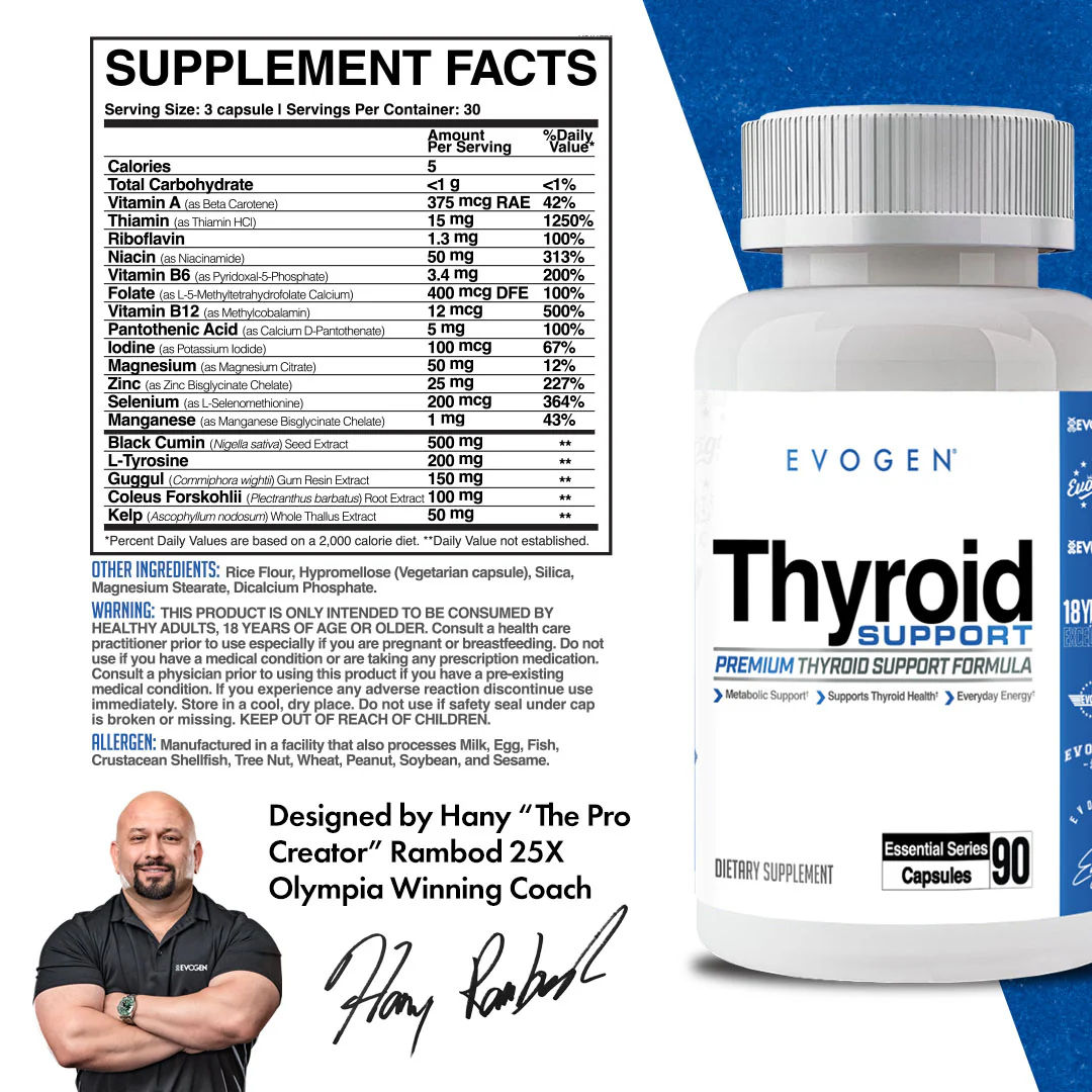 Thyroid Support - Image 2