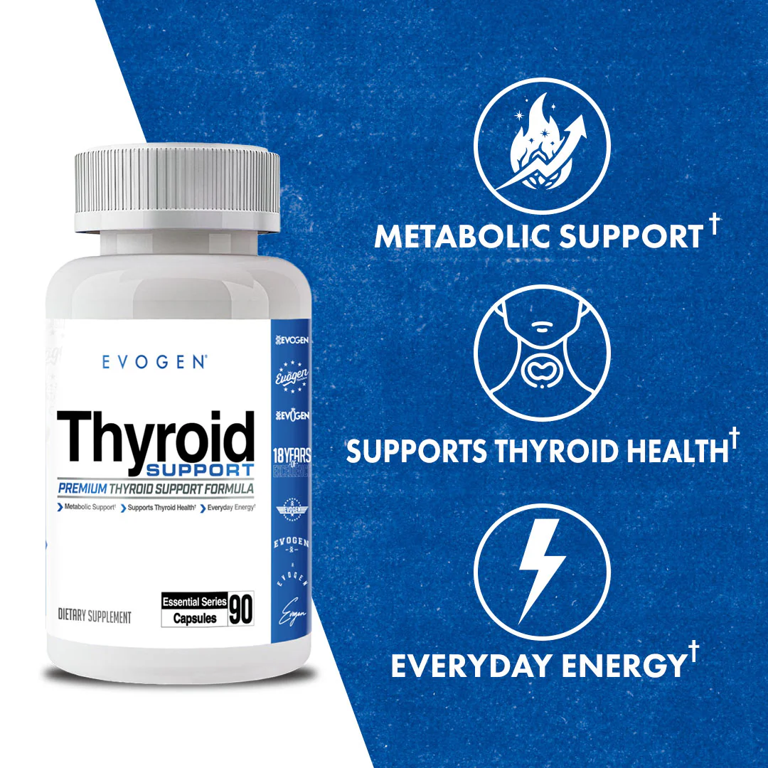 Thyroid Support - Image 3